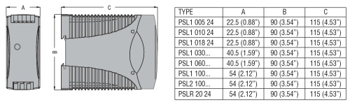 PSL103048 Однофазный источник питания 30W 100-240VAC 48VDC фото 2