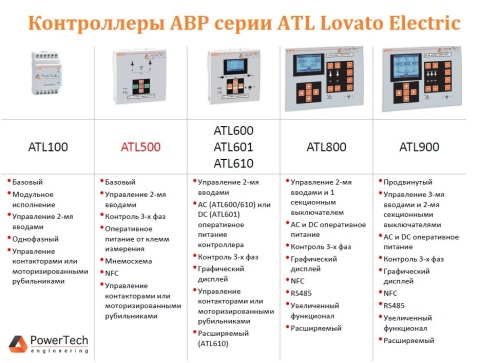 ATL100 Модульный контроллер автоматического ввода резерва для 2 источников питания с однофазным управлением  фото 2